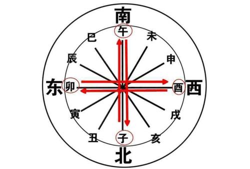 八字两个煞什么意思(八字中有劫煞怎么化解)