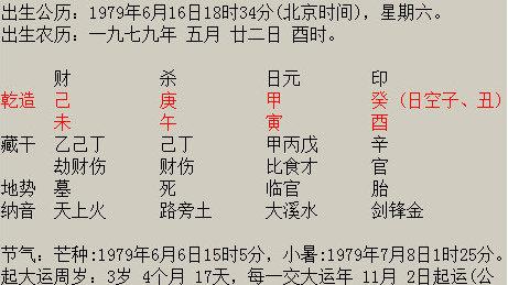 八字怎样看婚姻方向,远近