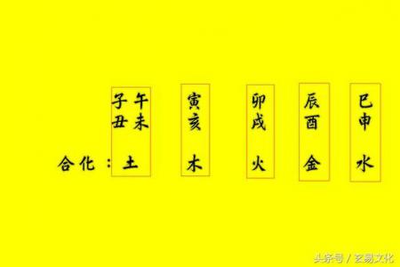 八字几合最好(合八字合几个字算好)