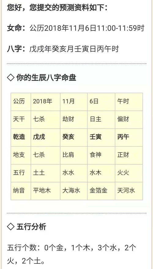 八字喜土的字有哪些