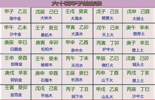 根据八字公司取名字